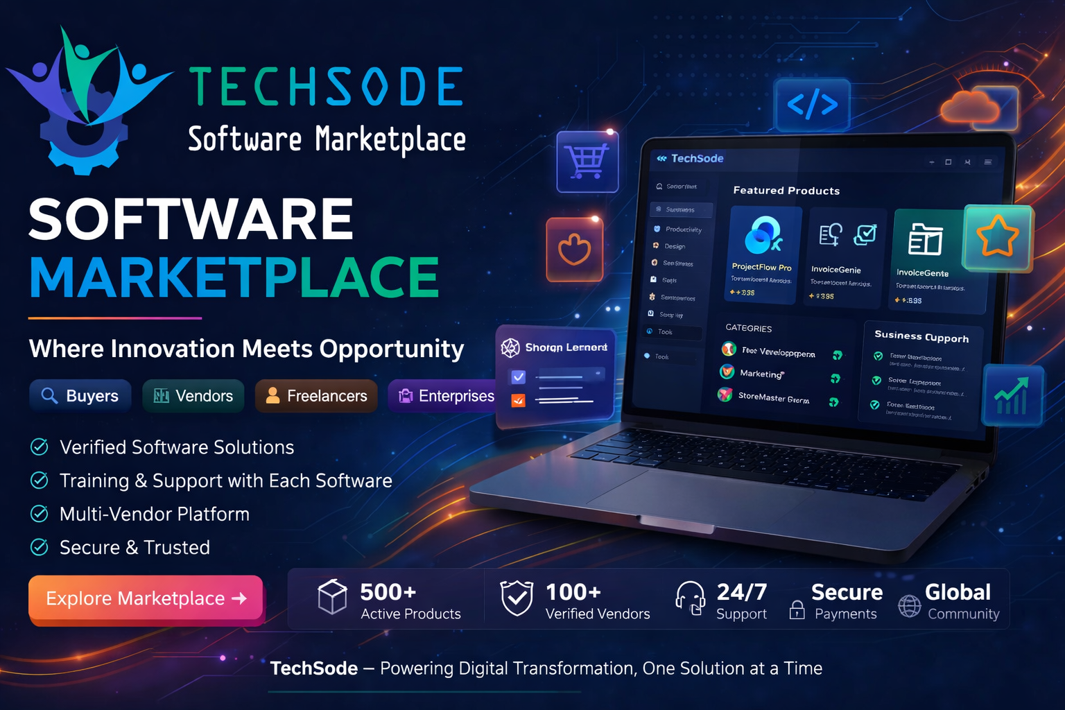 Software Development